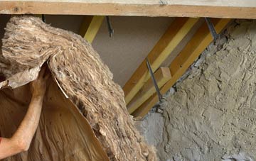 East Village pitched roof insulation costs